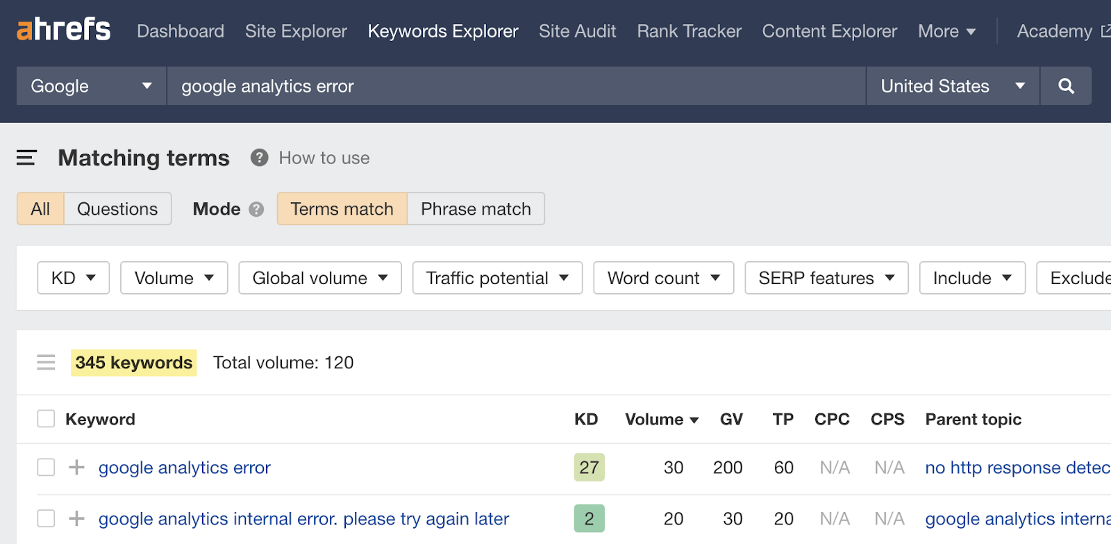 Matching terms report results 