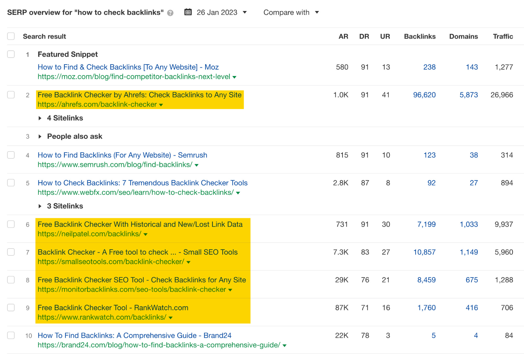 Two search intents for the keyword "how to check backlinks"