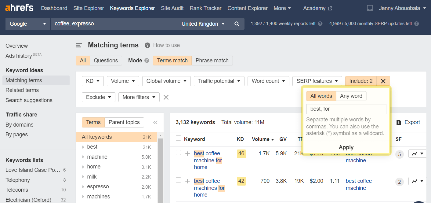 Matching terms report results for "coffee" & "expresso" 