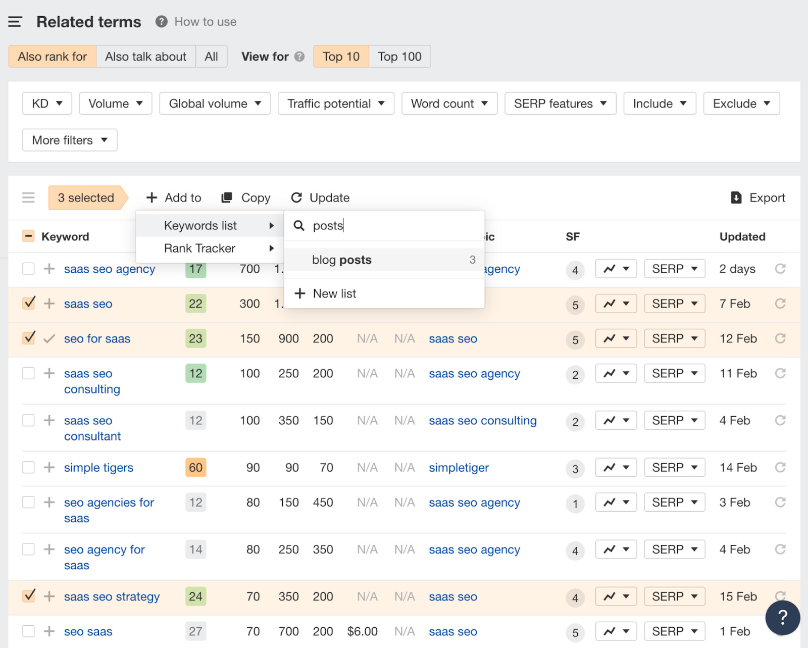 Related terms report results 