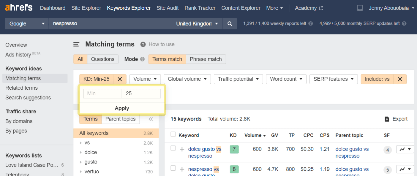 Matching terms report results for "nespresso" 