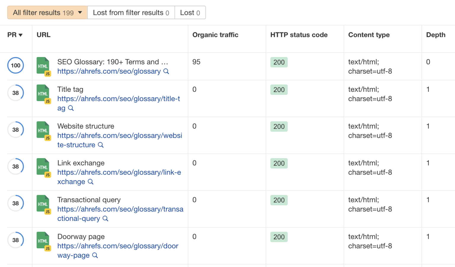 http delete response 200 or 204