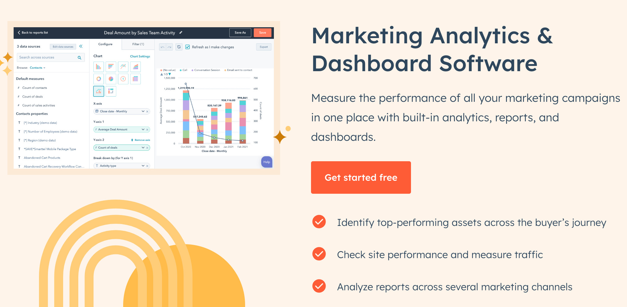 HubSpot's Marketing Analytics & Dashboard Software