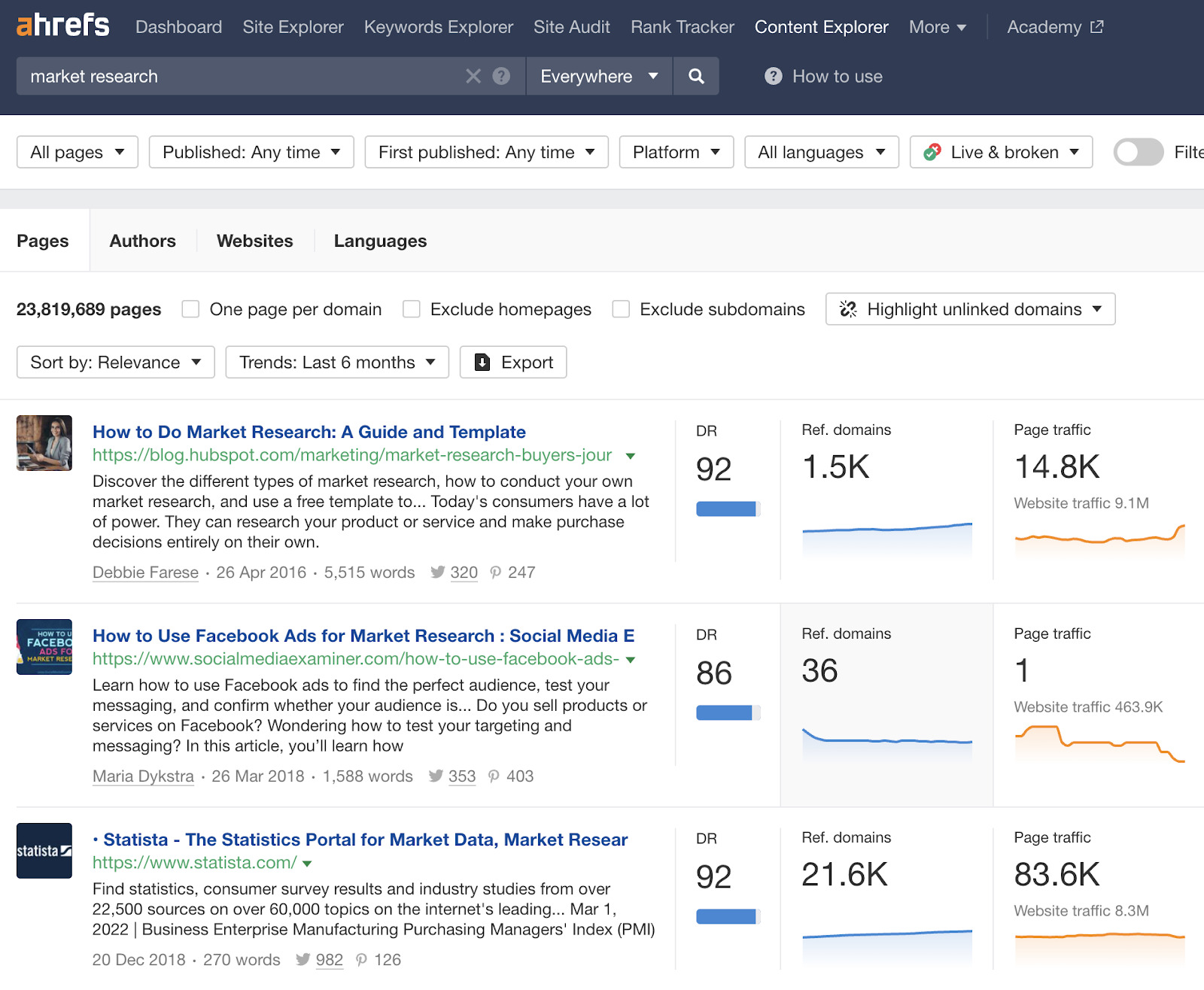 Content Explorer search results for term "market research" 