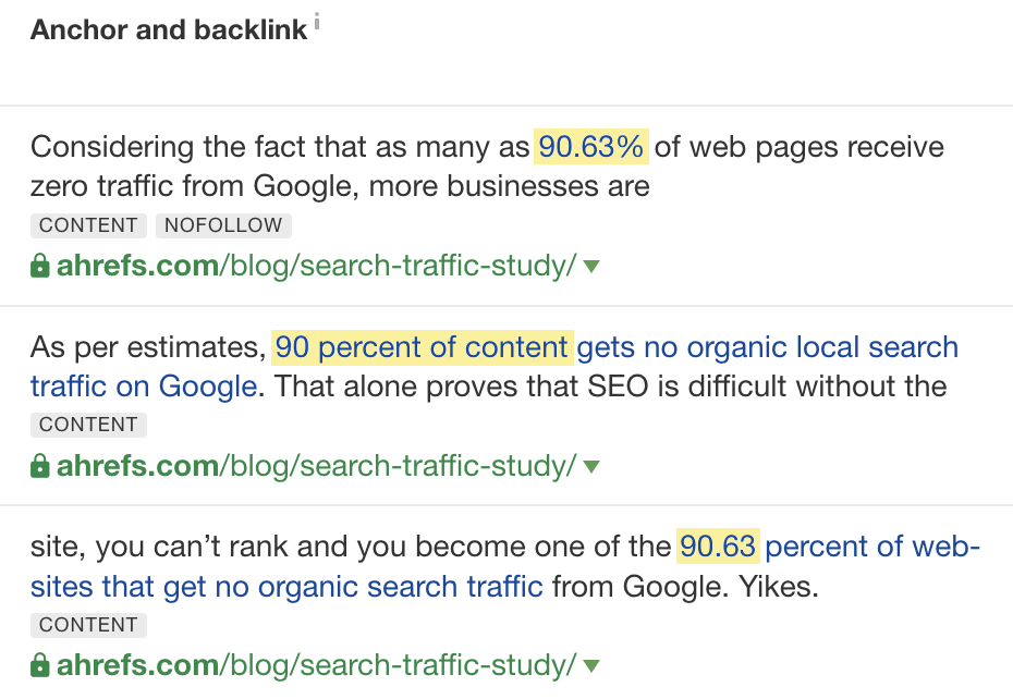 Estatísticas citadas que levam a links, via Ahrefs Site Explorer