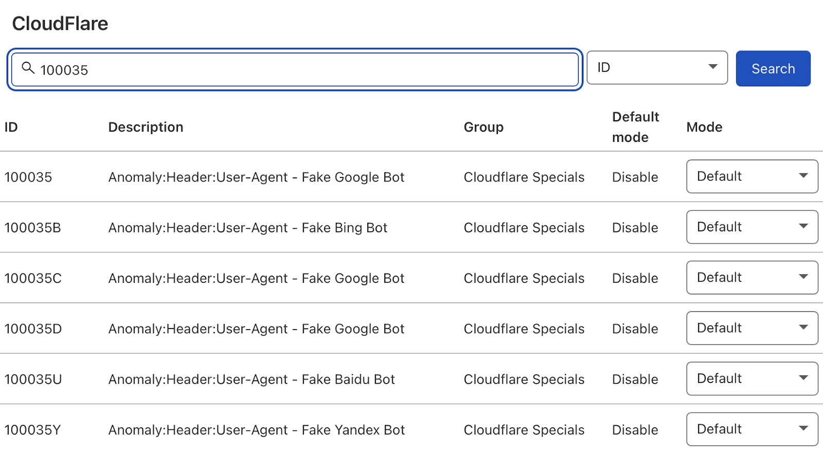 List of description IDs