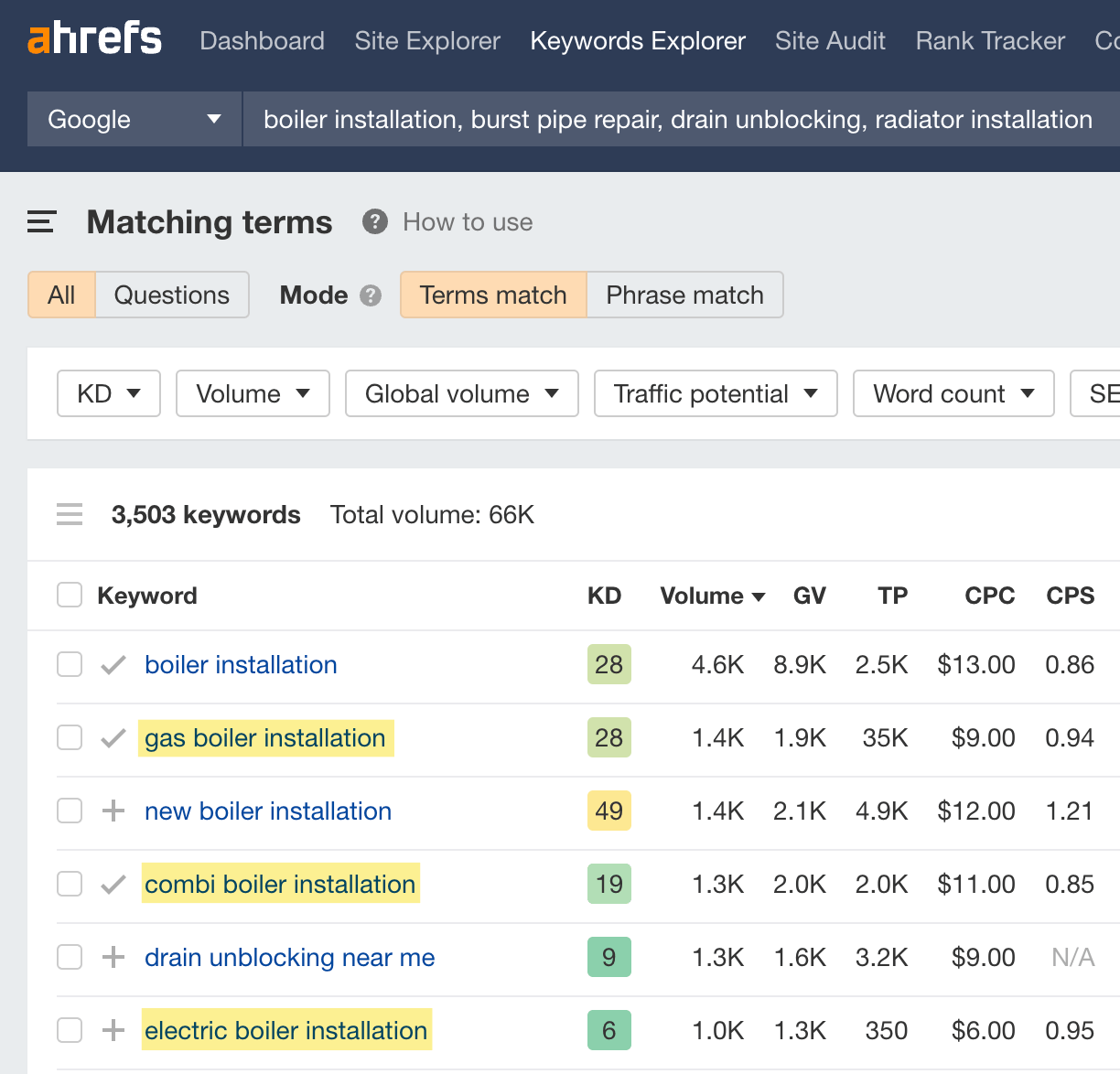 Matching terms report results 