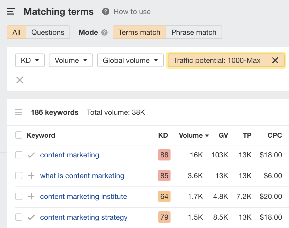 Matching terms report results