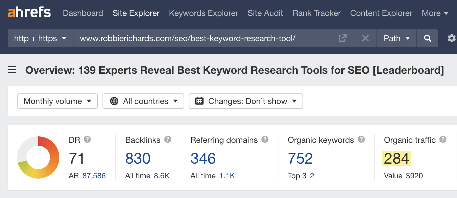 Traffic to expert roundup