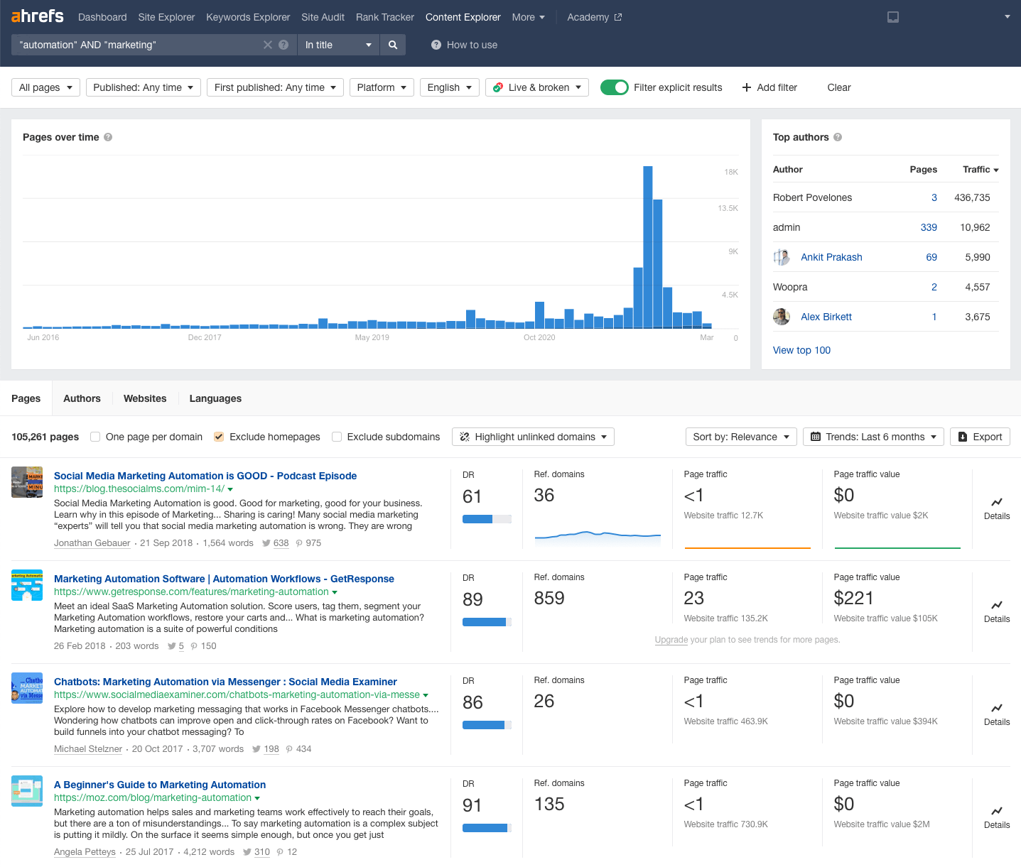 Content Explorer results for this search: "automation" AND "marketing"