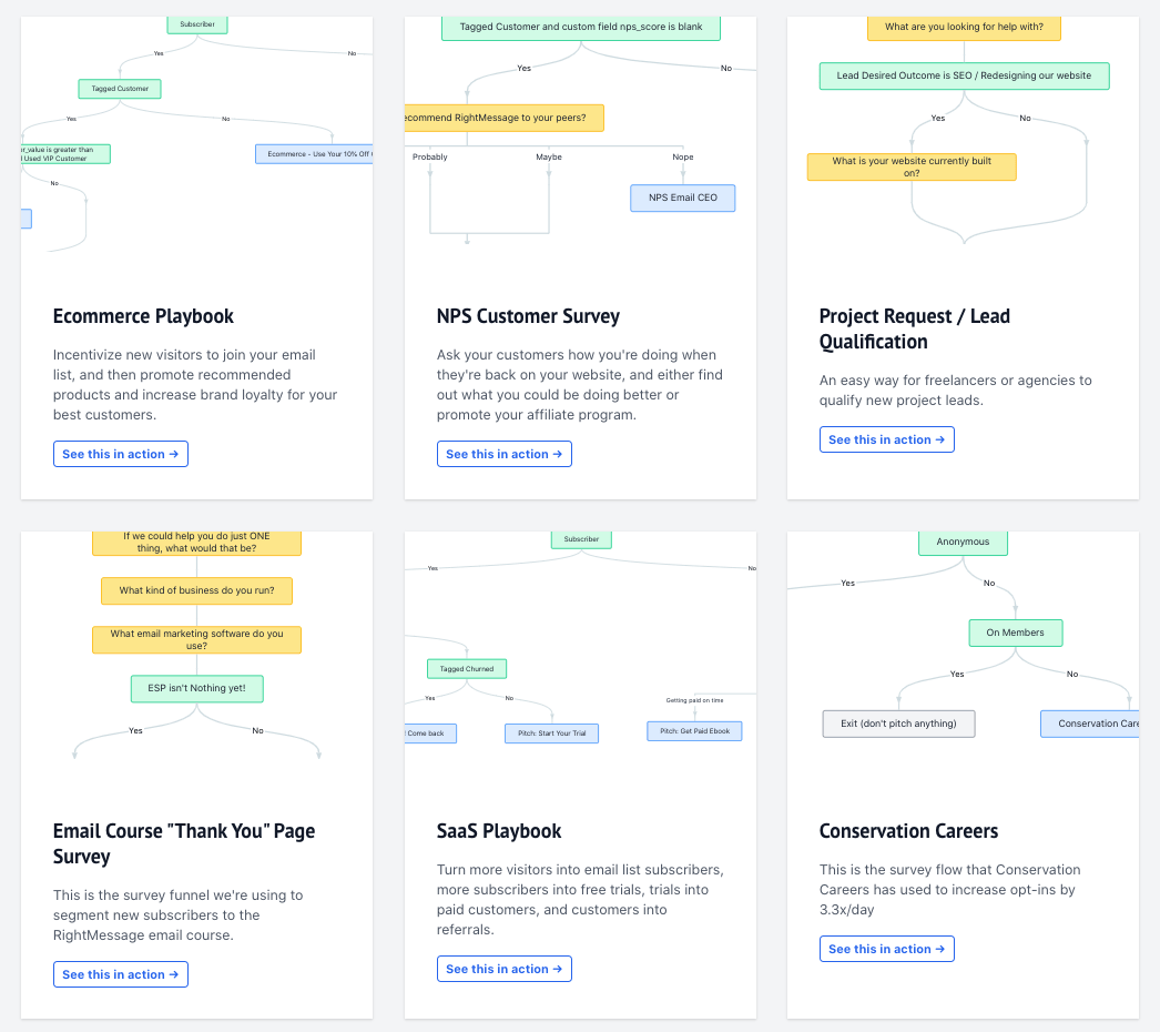 Various RightMessage templates in grid format