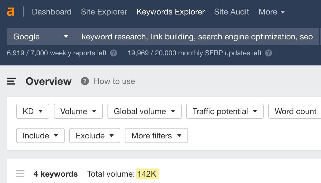 Keywords Explorer overview for SEO-related keywords; notably, there are thousands of searches every month 