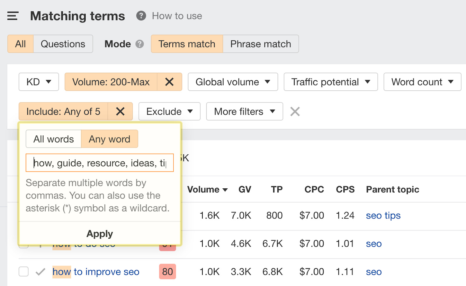 Matching terms report results with Include filter applied