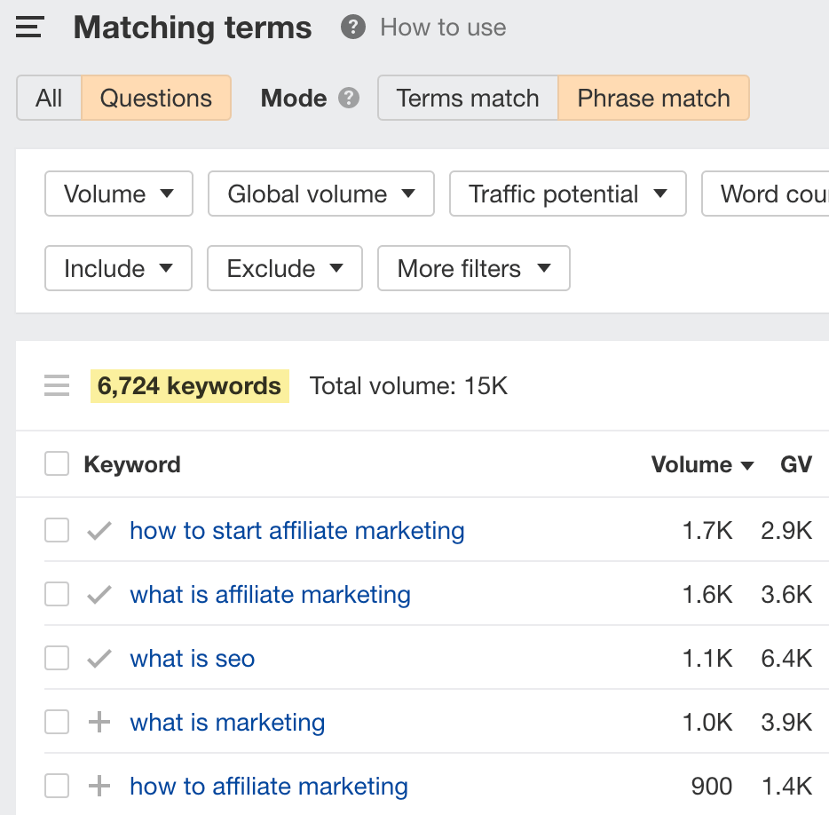 Matching terms report results 