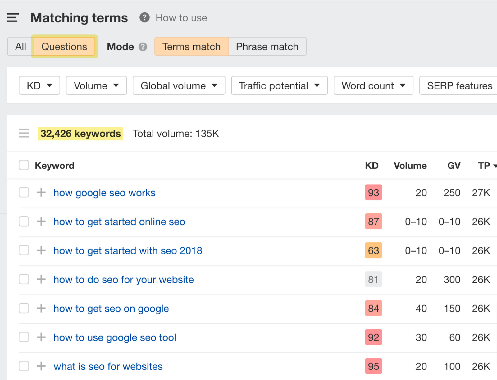 Matching terms report results; notably, "Questions" tab selected  