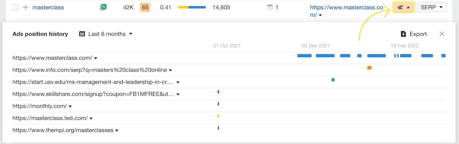 See which landing pages were advertised for a keyword in the past