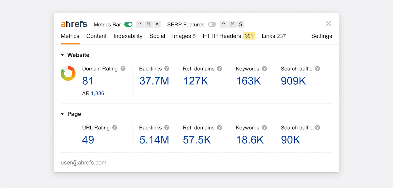 Clicking on the Ahrefs SEO toolbar icon opens this pop-up window