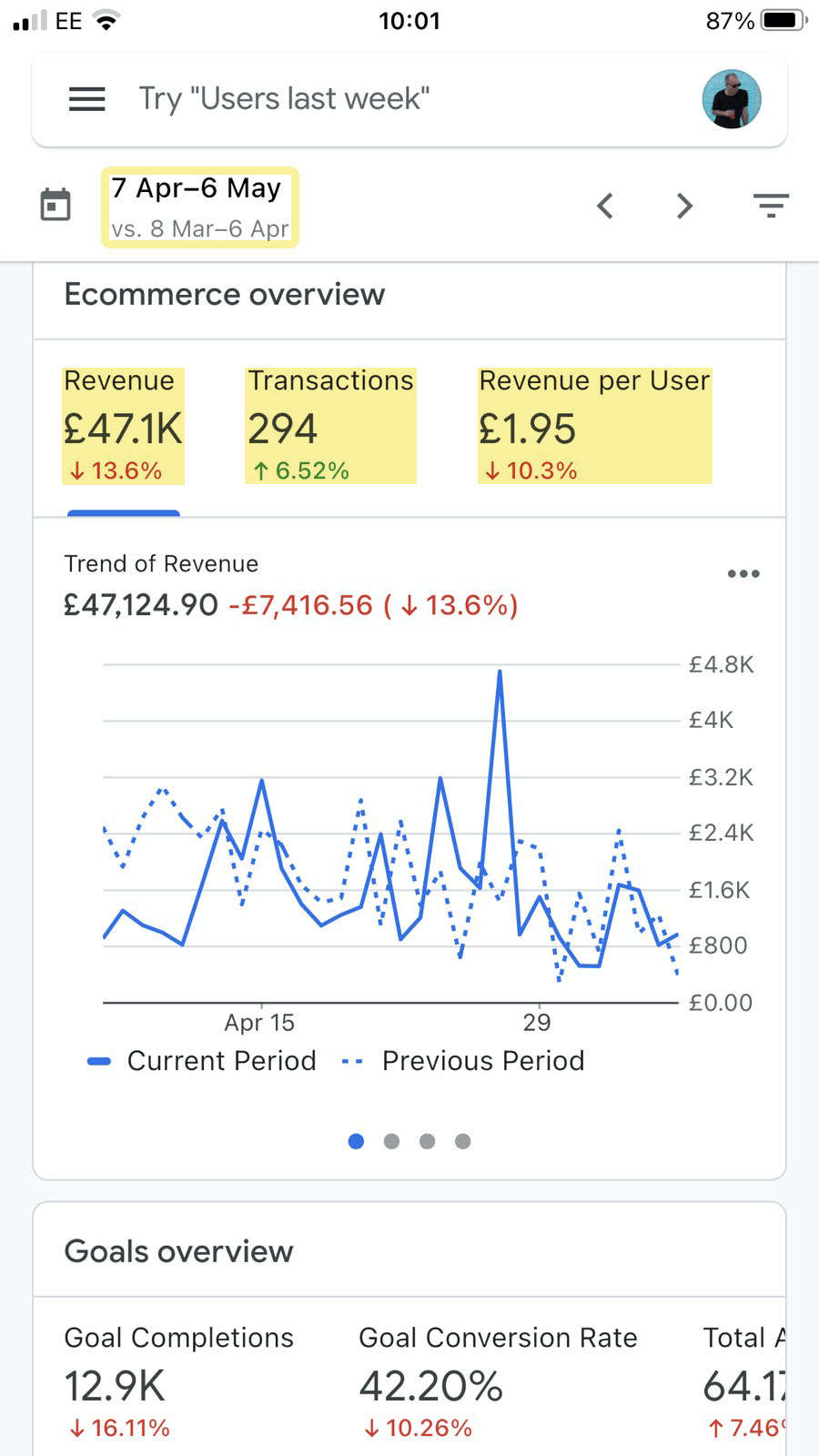 Google Analytics monthly comparison reports