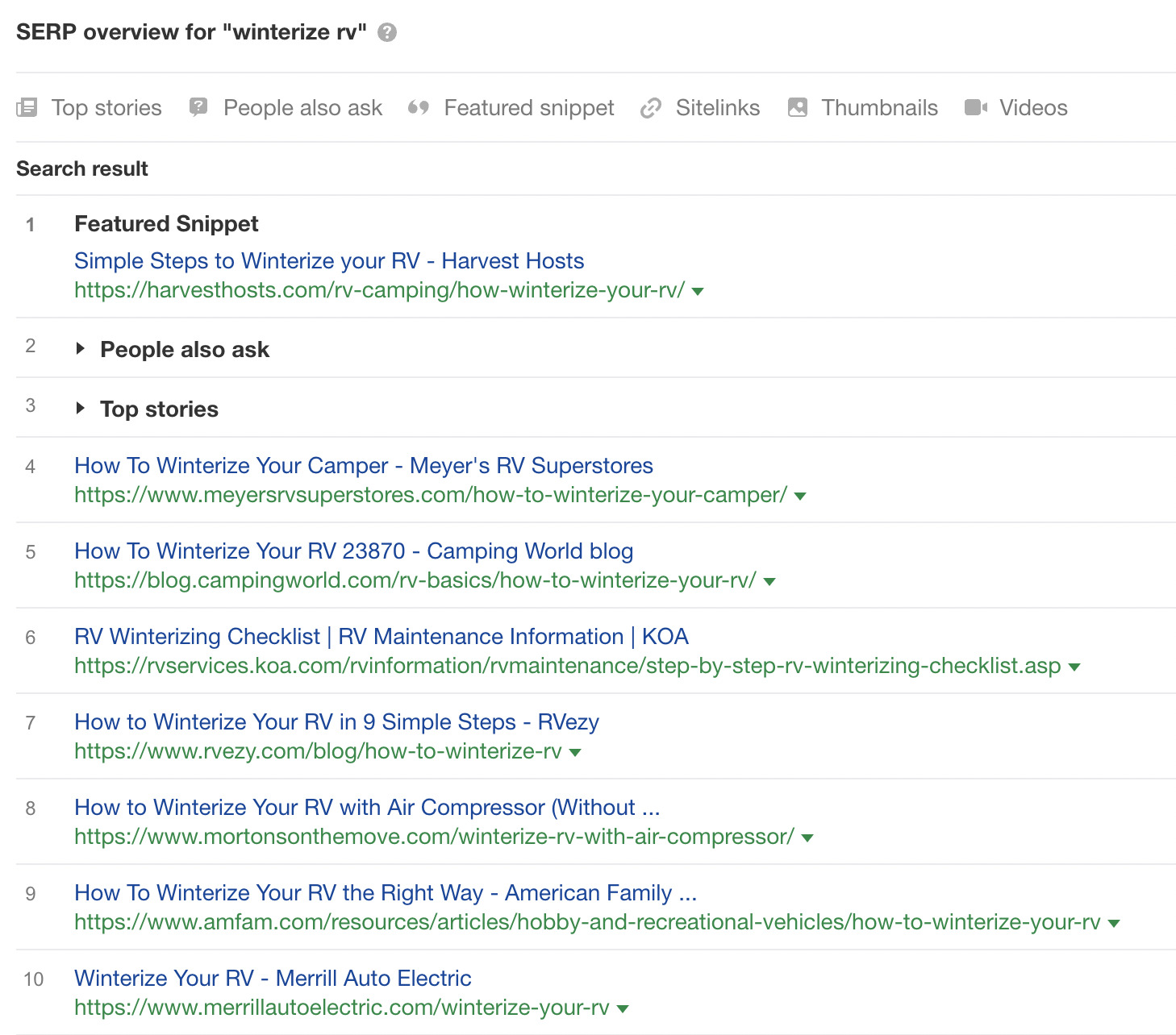 Top search results for 'winterize rv' via Ahrefs' Keywords Explorer.