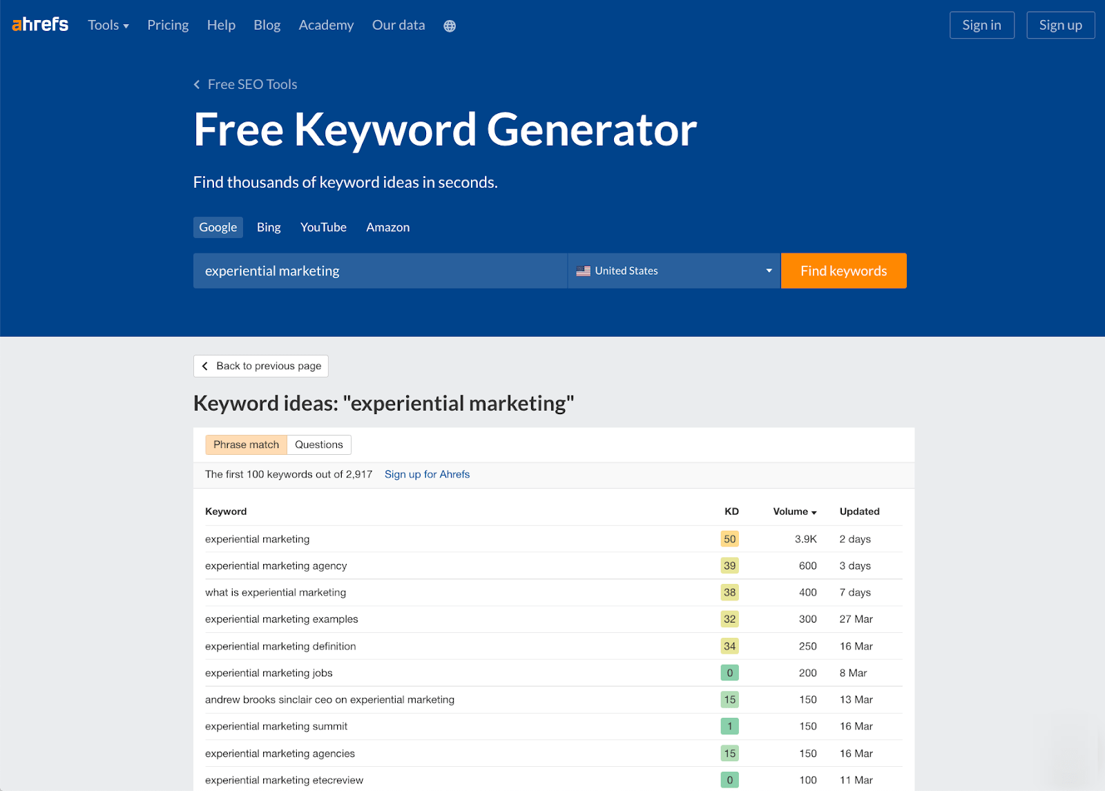 Ahrefs' free keyword generator tool showing results for "experiential marketing" 