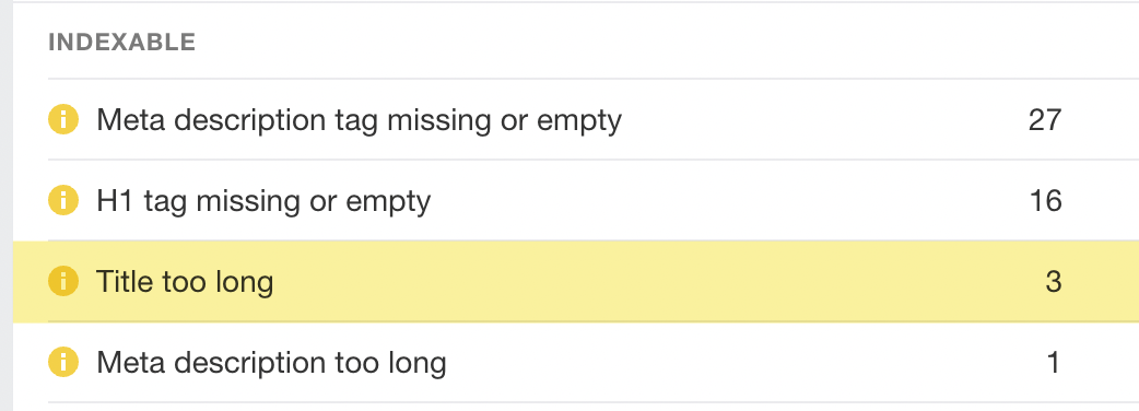 Pages with the 'title too long' warning via Ahrefs' Site Audit. 