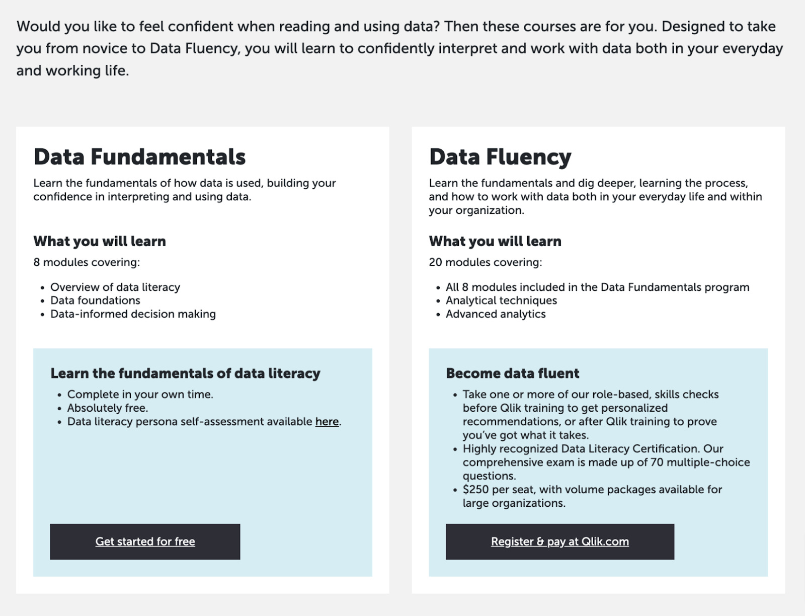 What Is a Lead Magnet and What Tasks Does It Solve: 15 Ideas