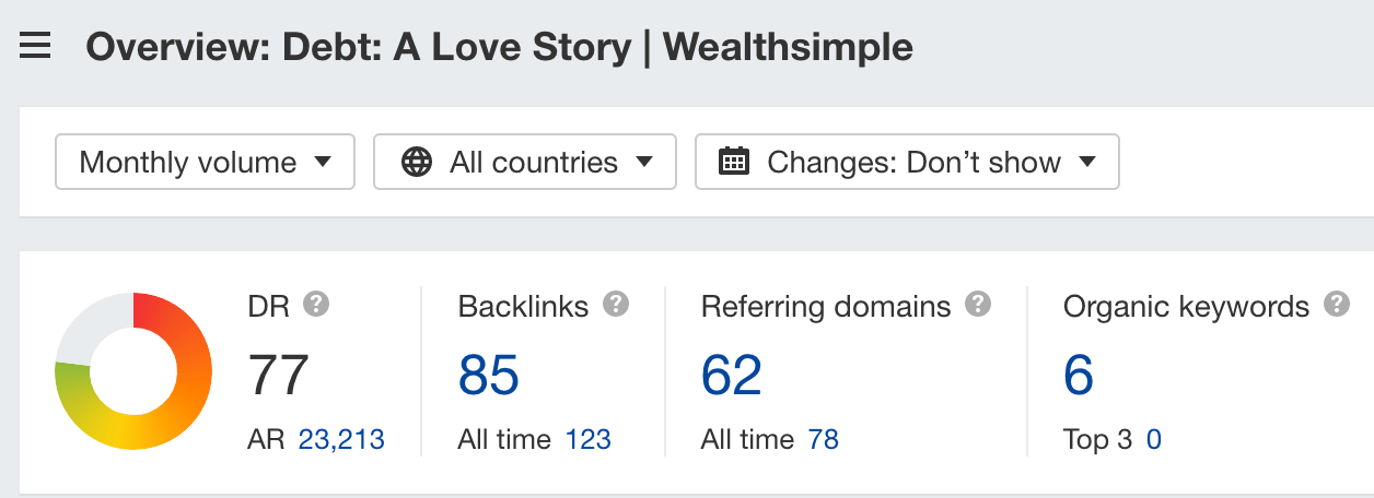 Site Explorer overview of Wealth Simple's article about debt