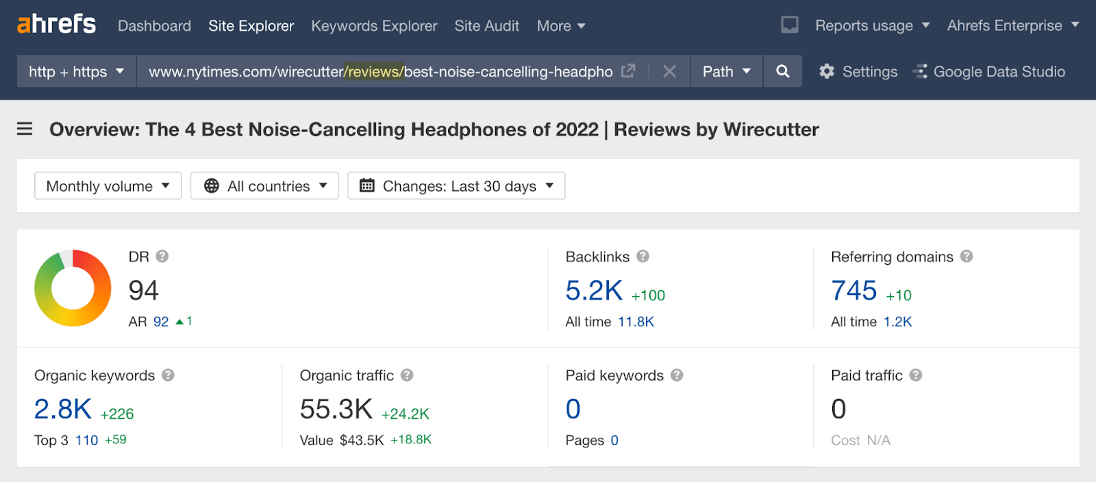 Site Explorer overview of Wirecutter's article on noise-canceling headphones 