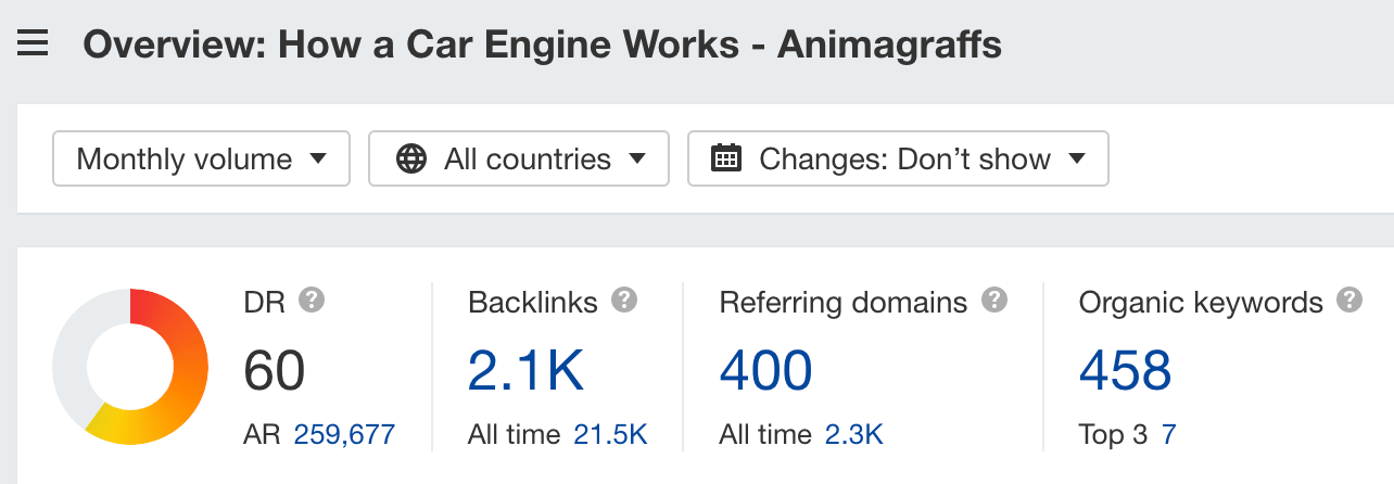 Site Explorer overview of Animagraffs' article on how a car engine works