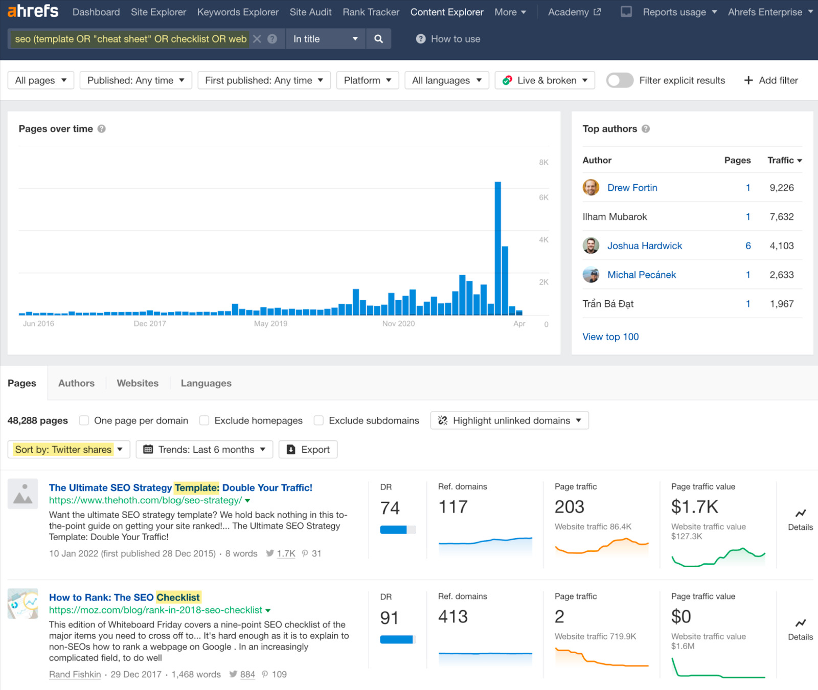 Content Explorer results after plugging in seed keywords with search operators 