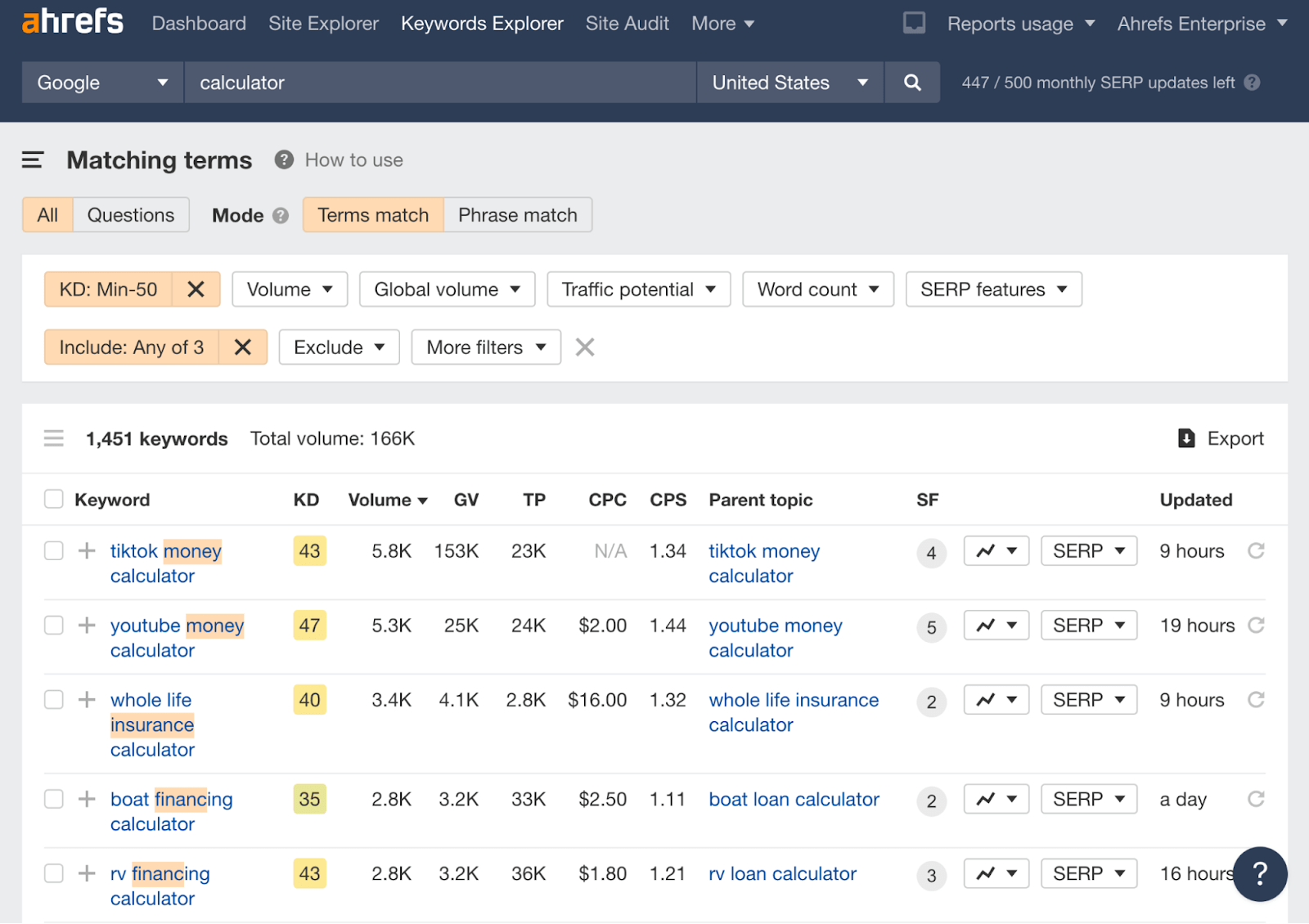 Matching terms report results for "calculator" 