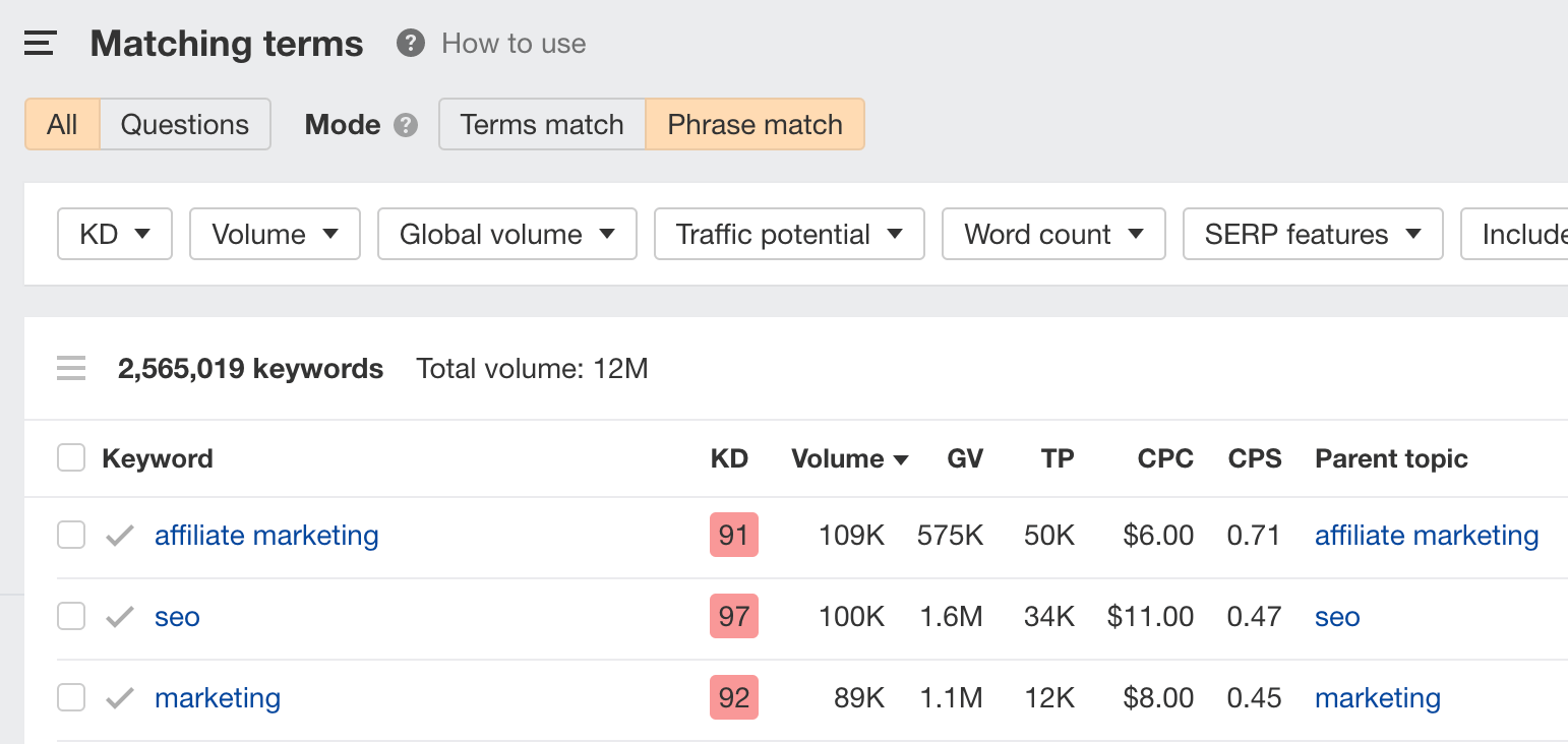 The Matching terms report in Ahrefs' Keywords Explorer.