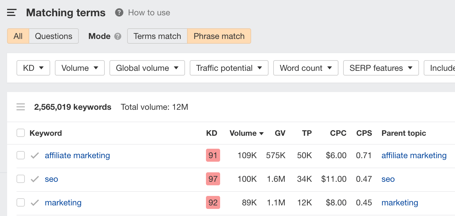 The Matching Terms report in Ahrefs' Keywords Explorer.