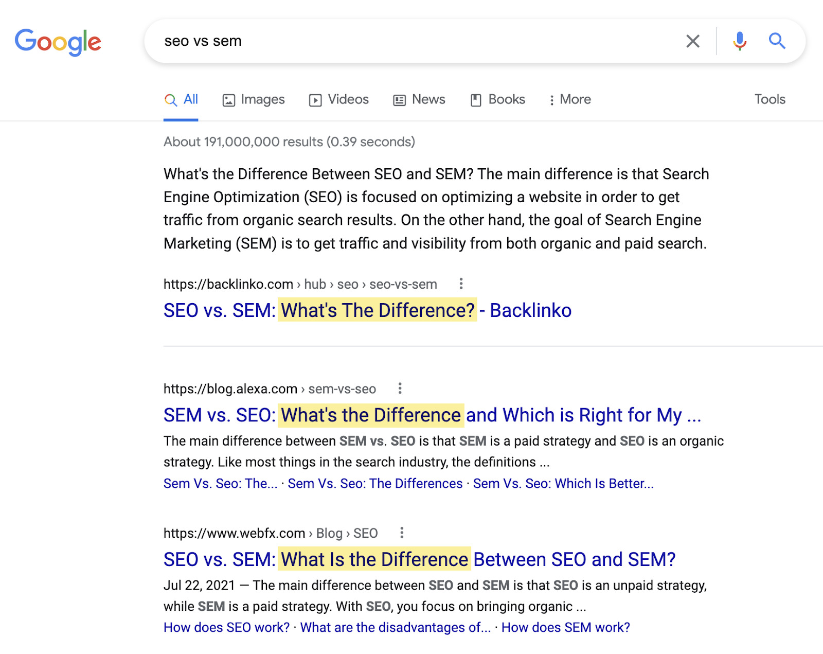 People searching for "seo vs sem" want to learn