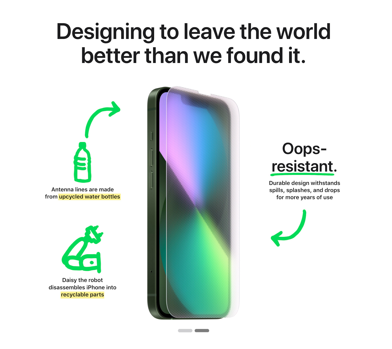 Picture of iPhone with explainer graphics about how Apple ensures the phone is built sustainably 