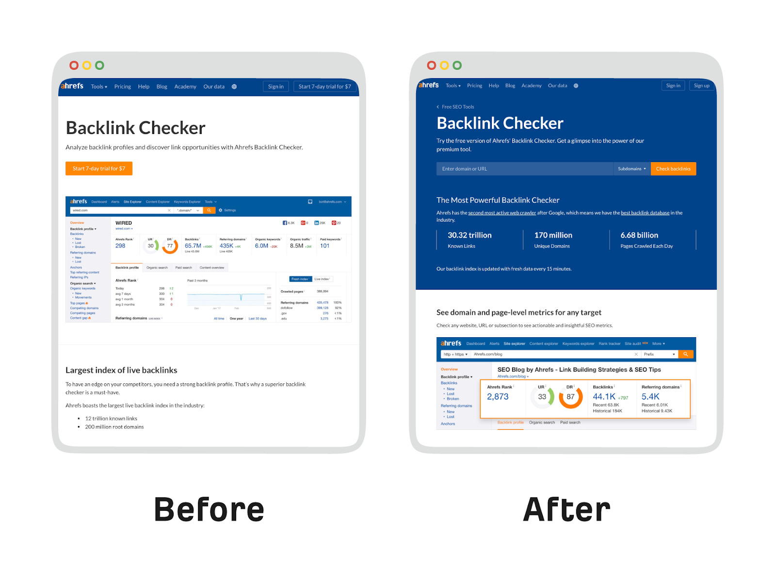 Infographic showing the before (landing page) and after (page to use free tool) versions of our "backlink checker" page 