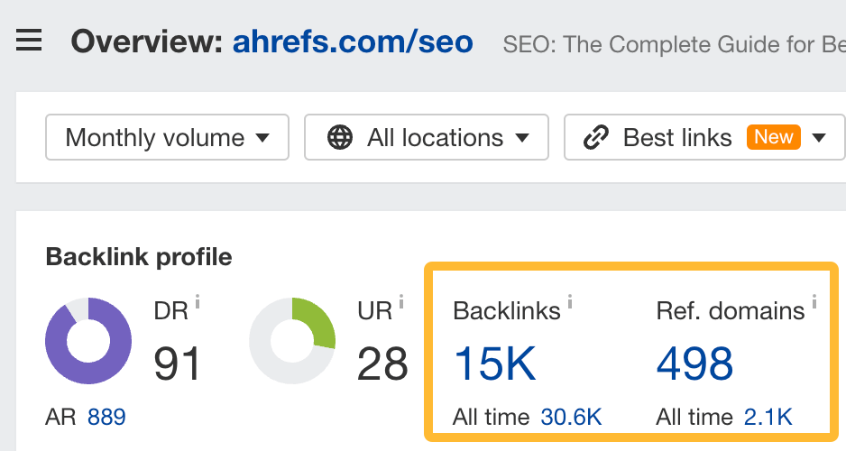 Backlinks going to our beginner's guide to SEO