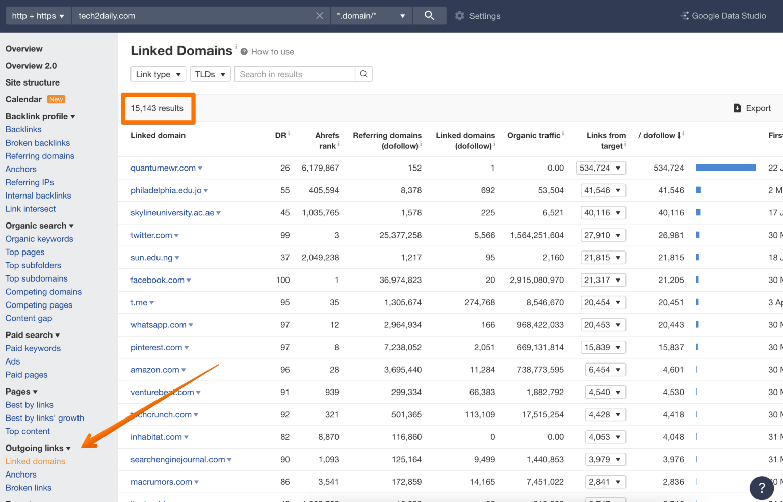 Snip of Link Farm Detection in SEO Tool