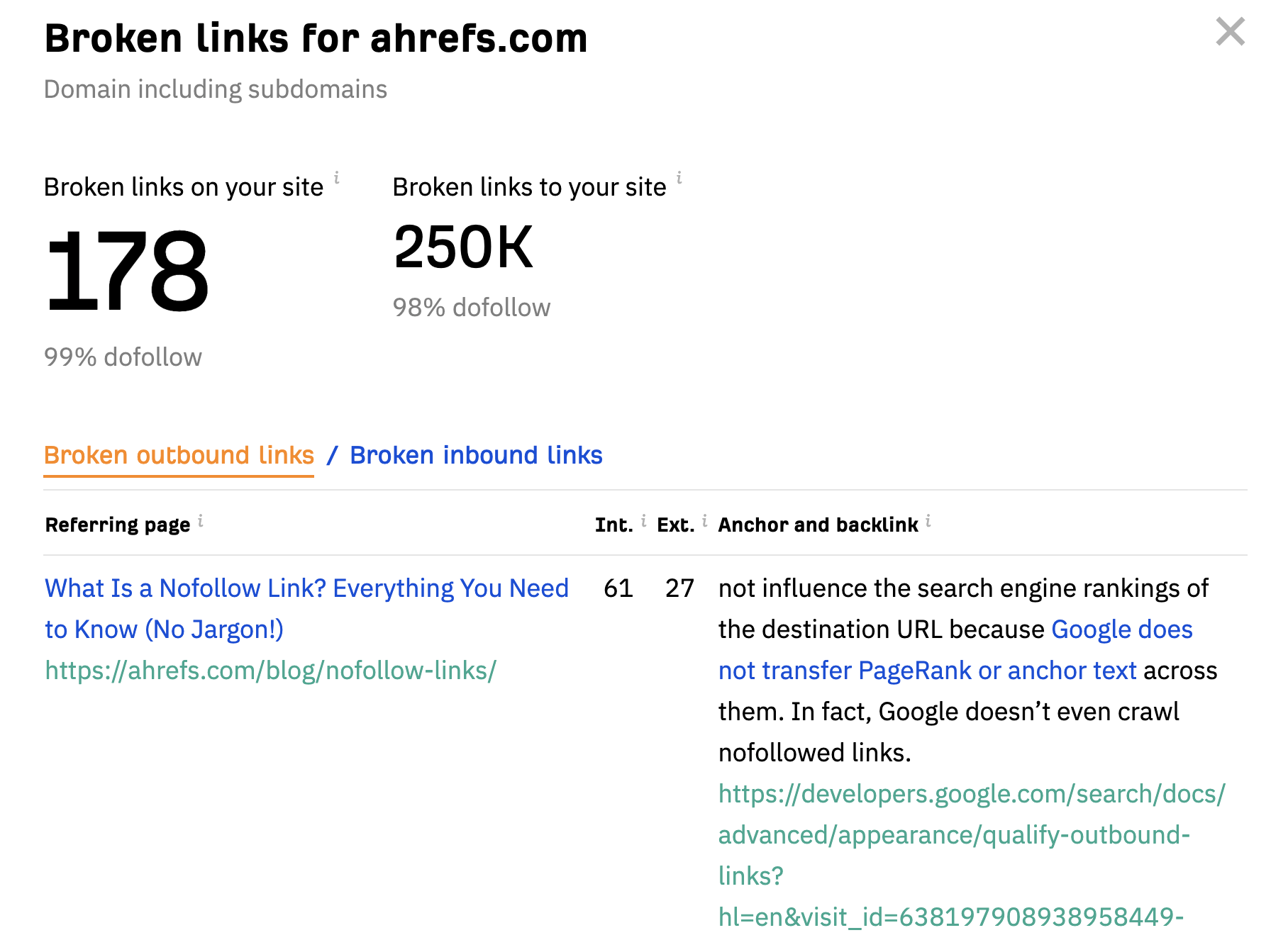 Broken links and broken backlinks for ahrefs.com