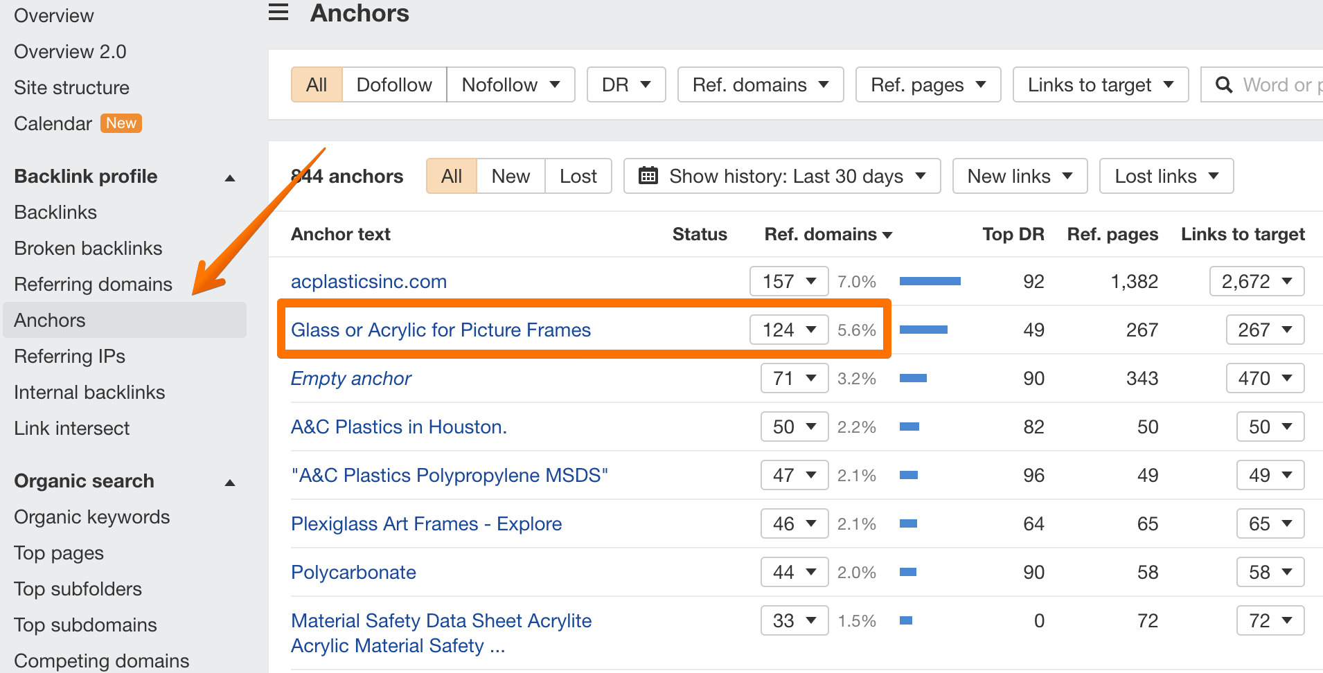 keyword-rich anchor texts - Ahrefs Site Explorer