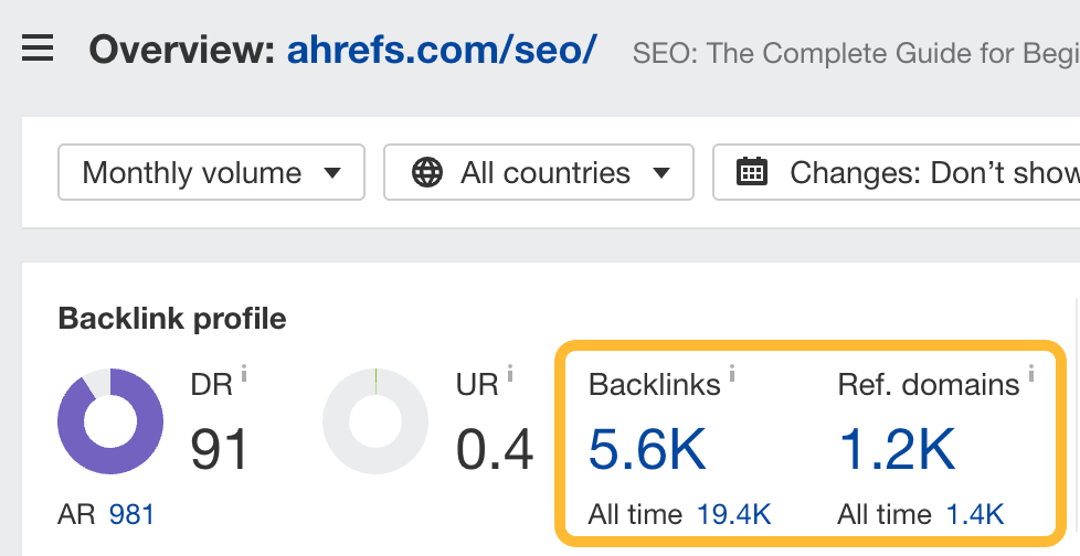 Backlinks pointing at Ahrefs' Beginner's Guide to SEO