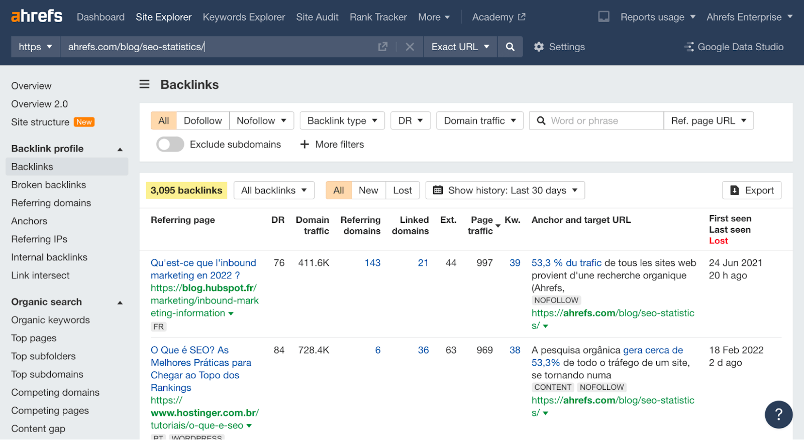 Relatório de backlinks para o artigo do blog da Ahrefs sobre estatísticas de SEO no Site Explorer da Ahrefs