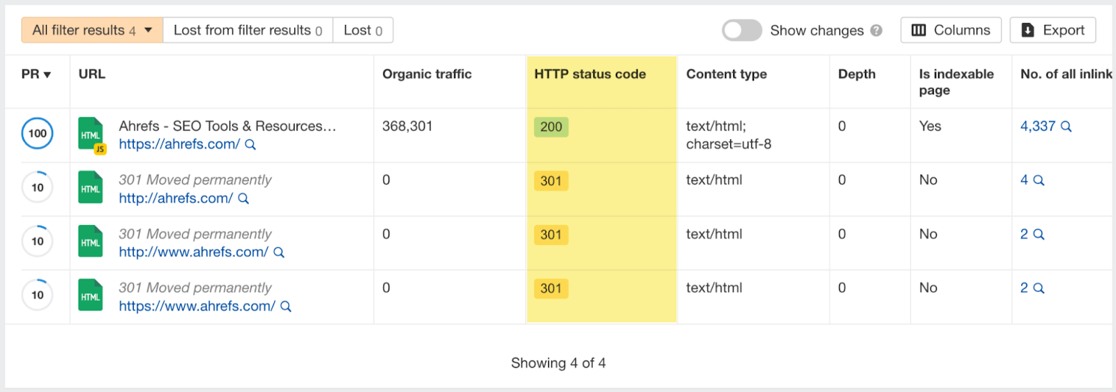Table showing http status codes for a few URLs