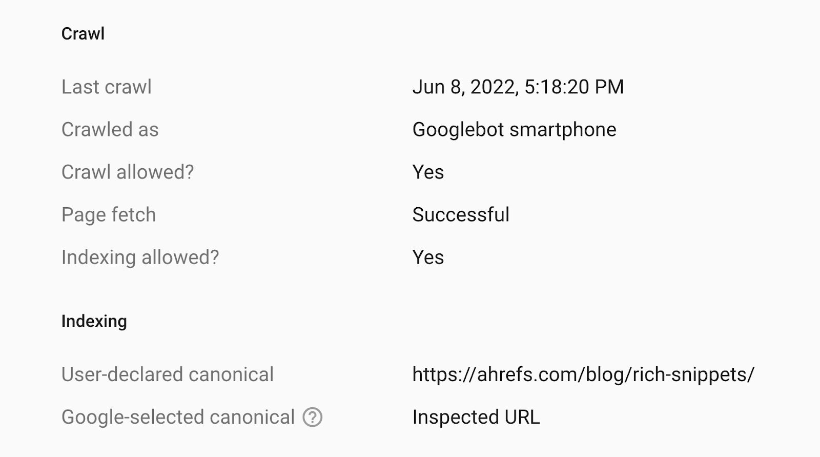 Snippet of Coverage report showing information on crawls and indexing