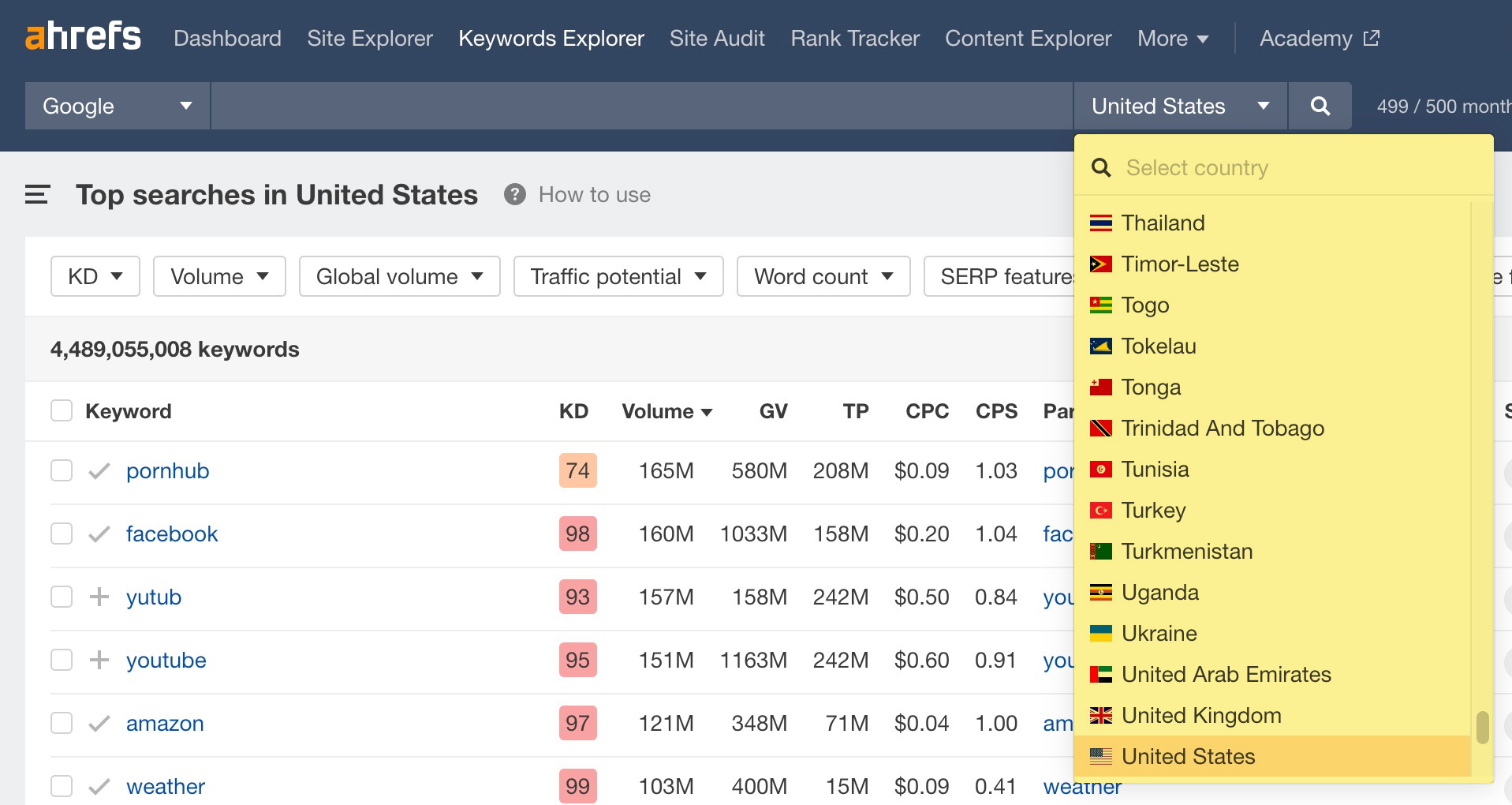 How to select a country in Keywords Explorer