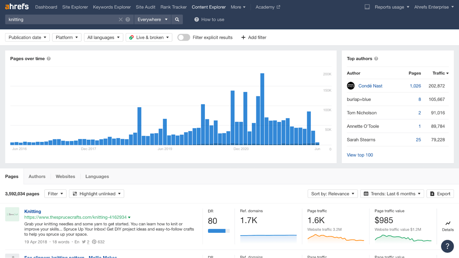 Ahrefs' Content Explorer search results for term "knitting"