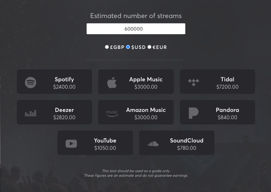 Streaming income calculator
