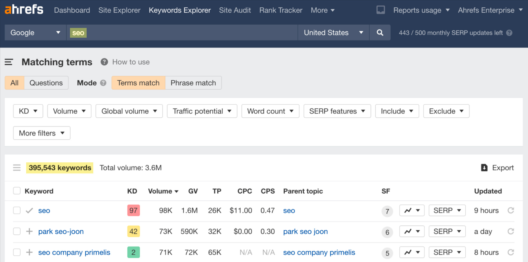 Relatório de termos correspondentes para "seo" no Explorador de palavras-chave do Ahrefs