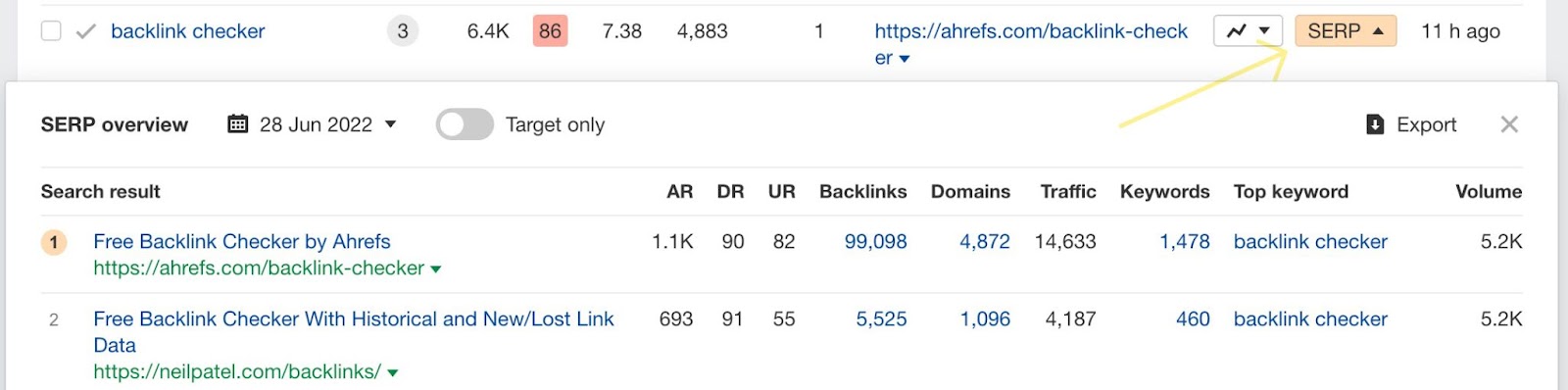 SERP overview table results do not change