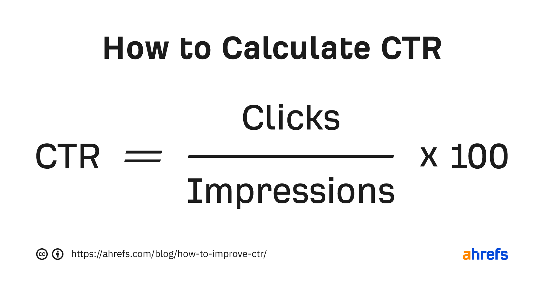 How to calculate CTR